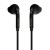 Handsfree Ακουστικά
