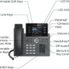 Grandstream GRP2614 Ενσύρματο Τηλέφωνο IP 4 γραμμών Μαύρο (GRP-2614)