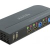DeLock KVM Switch 4K 60 Hz with USB 3.0 and Audio για σύνδεση δύο υπολογιστών (11481)