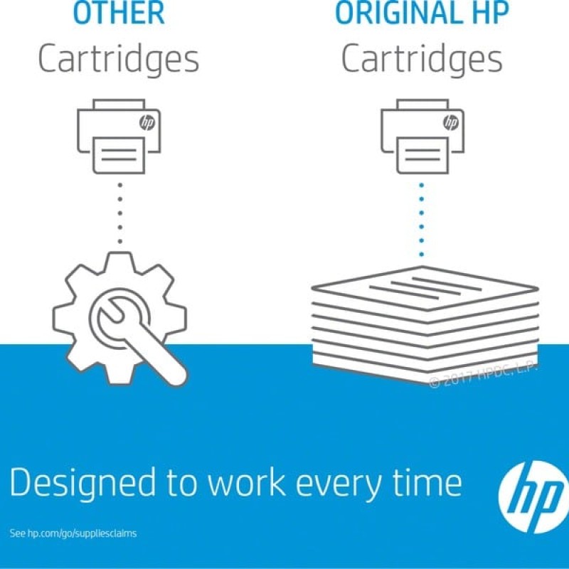HP 508A Toner Laser Εκτυπωτή Μαύρο 6000 Σελίδων (CF360A)