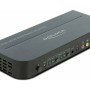 DeLock KVM Switch 4K 60 Hz with USB 3.0 and Audio για σύνδεση δύο υπολογιστών (11481)