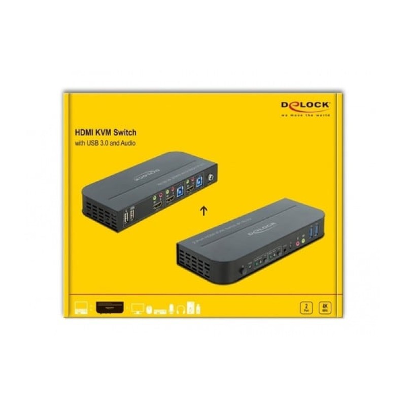 DeLock KVM Switch 4K 60 Hz with USB 3.0 and Audio για σύνδεση δύο υπολογιστών (11481)