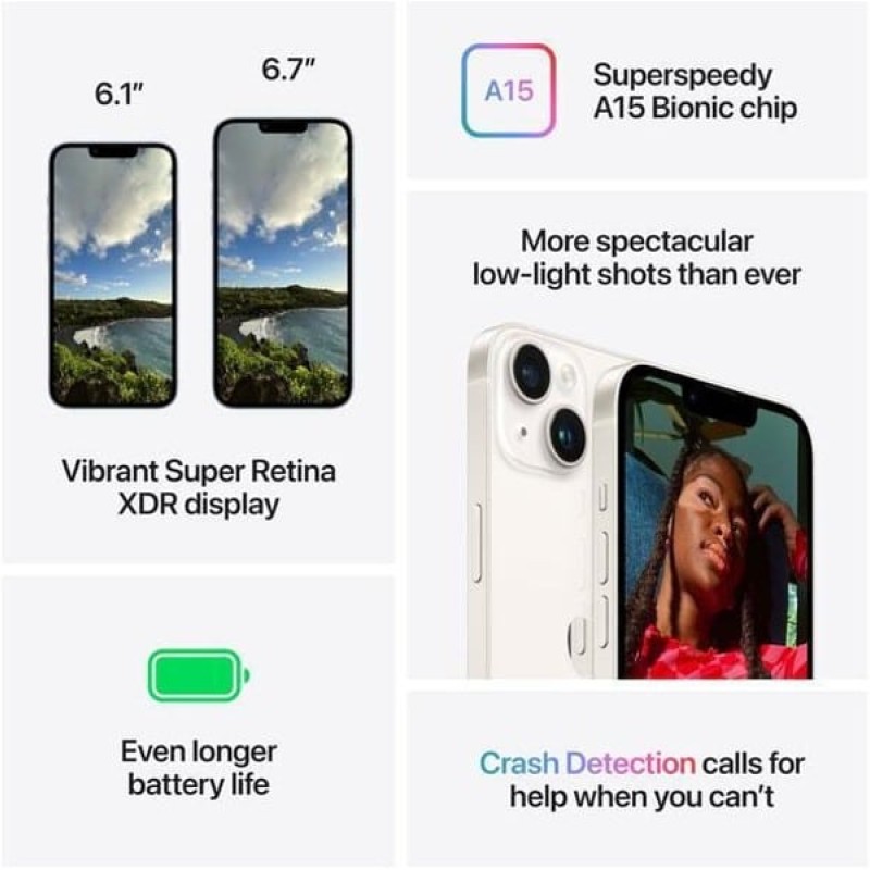 Apple iPhone 14 5G (6GB/512GB) Product Red 