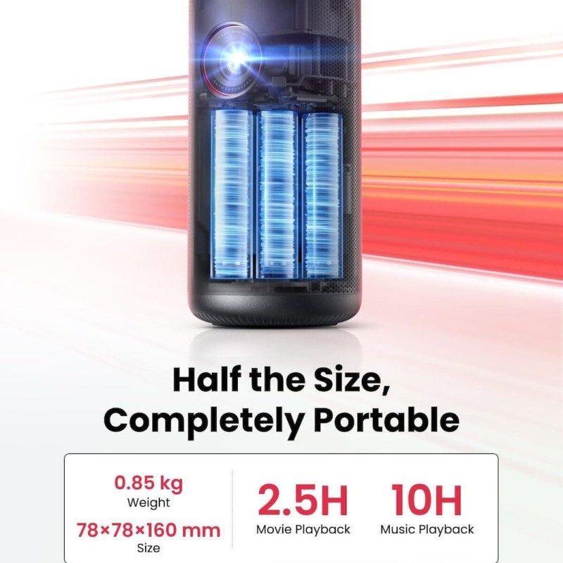 Anker Nebula Capsule 3 Mini Projector Full HD Λάμπας LED με Wi-Fi και Ενσωματωμένα Ηχεία Μαύρος (D2425211)