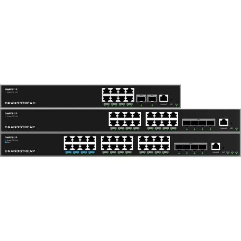 Grandstream GWN7813P Managed L3 PoE Switch με 24 Θύρες Gigabit (1Gbps) Ethernet και 4 SFP Θύρες