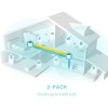 TP-LINK Deco X55 v1 WiFi Mesh Network Access Point Wi‑Fi 6 Dual Band (2.4 & 5GHz) σε Διπλό Kit (Deco X55(2-pack))