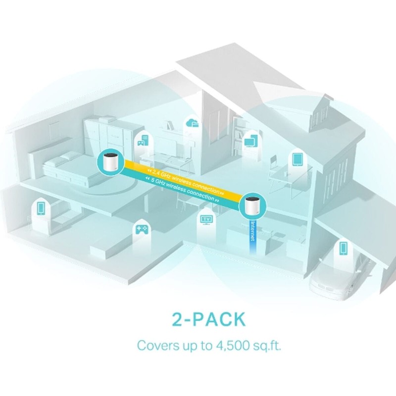 TP-LINK Deco X55 v1 WiFi Mesh Network Access Point Wi‑Fi 6 Dual Band (2.4 & 5GHz) σε Διπλό Kit (Deco X55(2-pack))